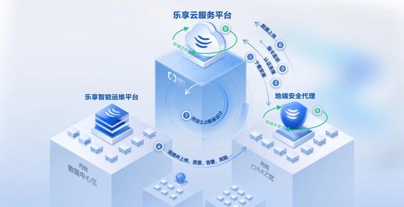 韦小将科技：引领科技创新的灯塔